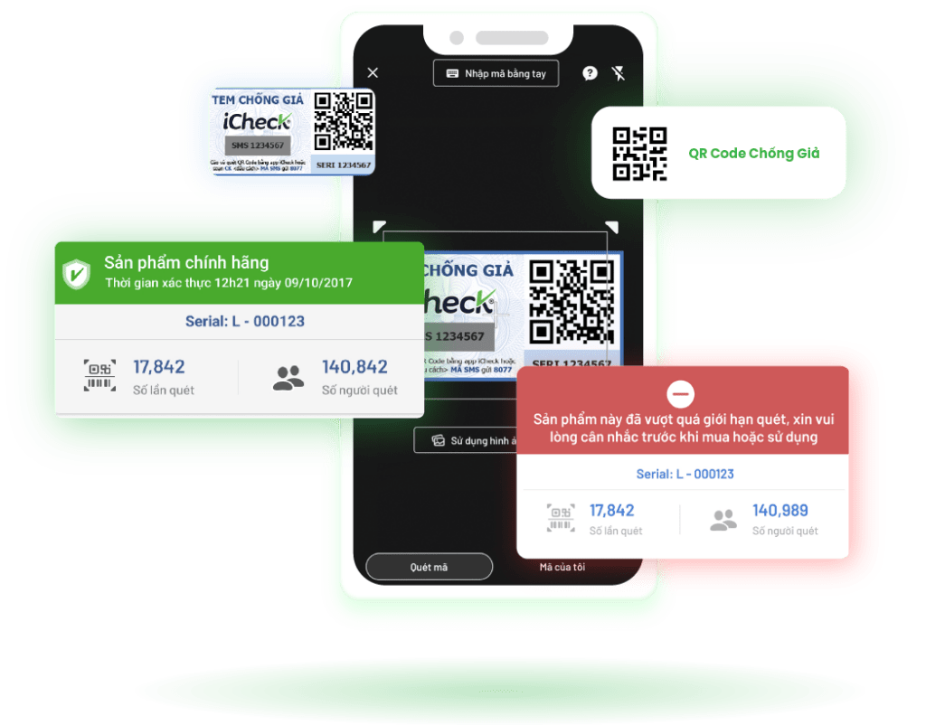 Tem chống hàng giả QR Code iCheck - Giải Pháp chống giả tuyệt đối